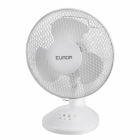Eurom VT9-blanc ventilator tafelmodel - 25 Watt - Ø22,5 cm - 385427