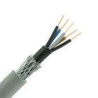 Grondkabel YMvK-as 5x2,5 mm² - prijs per meter
